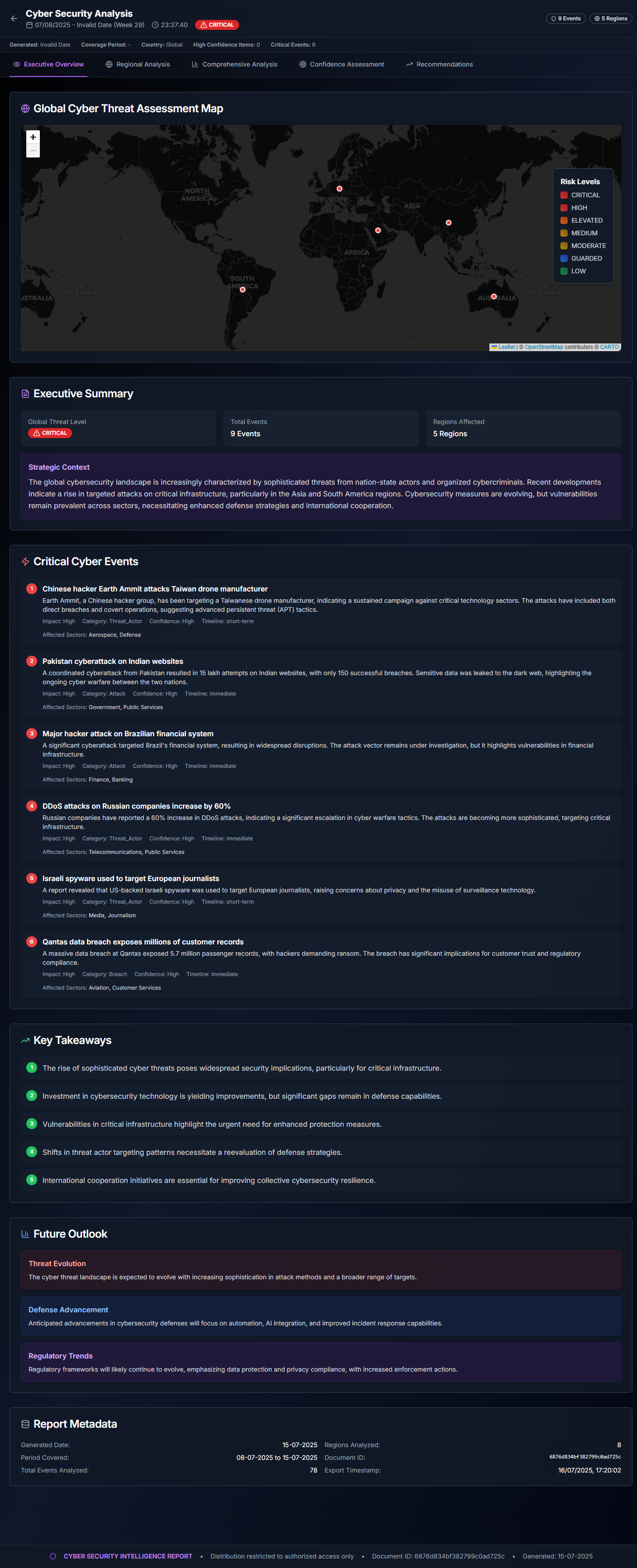 Cyber analysis report